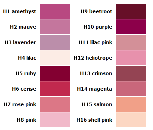 colour-chart